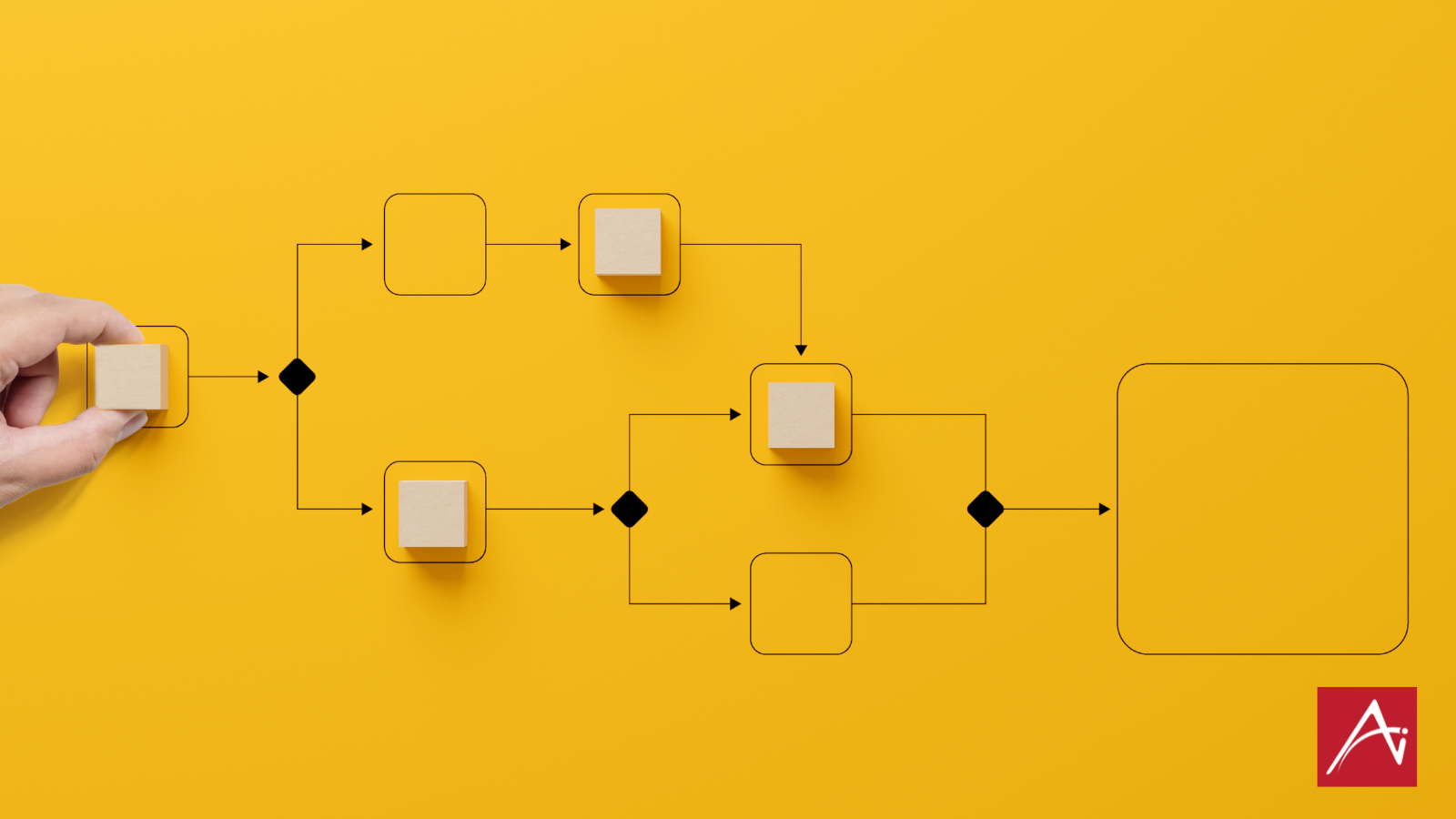 hand moving blocks into a workflow