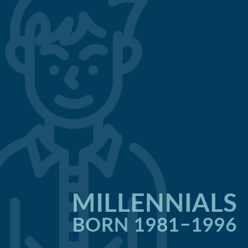 Millennial Icon